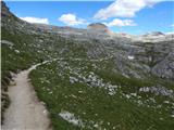 Lech da Sompunt - Rifugio Puez / Puez Hütte